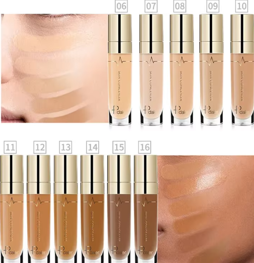 Waterproof Concealer